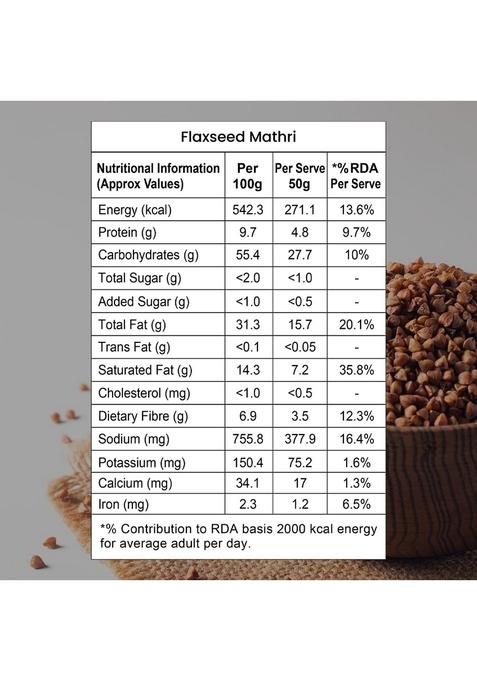 Healthy Master Baked Wheat Mathri (Flax Seed) – 100% Wheat Healthy Snack | 250g