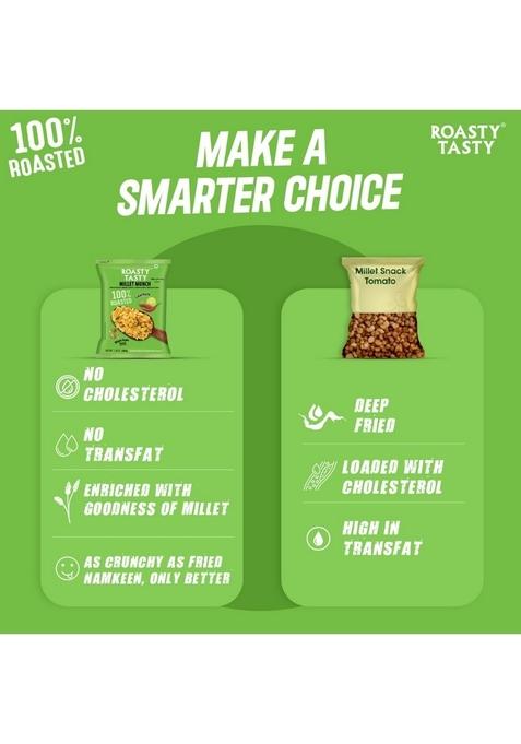 Roasty Tasty Millet Munch Chatpata – Gluten-Free Millet Snack | 200g