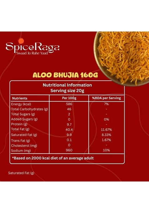 Spiceraga Aloo Bhujia – Pure Groundnut Oil Spicy Snack | Pack of 5 (160g Each)