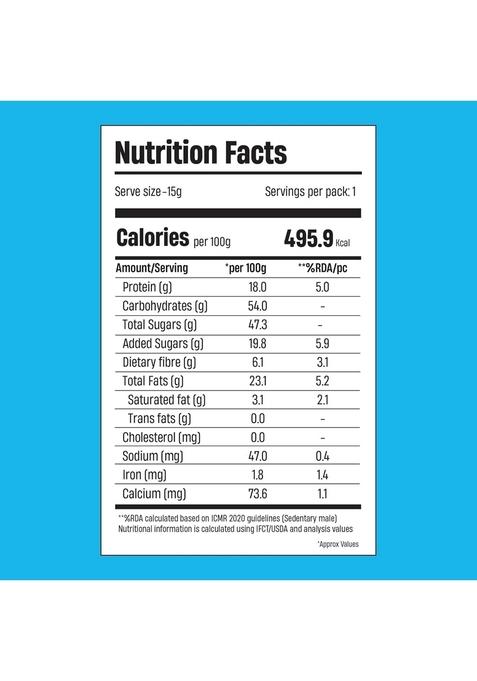 Troogood Millet Chikki – High-Fibre Jaggery Millet Bars | 750g (50 Pcs)