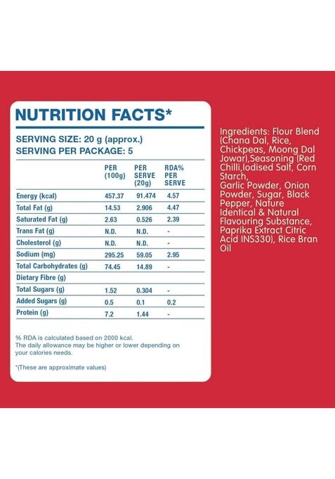 Kikibix Baked Multigrain Bhujia Namkeen – Healthy Low-Fat High-Protein Snack | Pack of 2