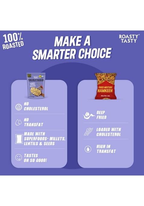 Roasty Tasty Bajra Mix Desi Spicy Namkeen 340g