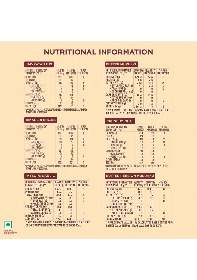 Unibic Swaadesi Assorted Namkeen – No Palm Oil Mixed Namkeen Pack | Pack of Six