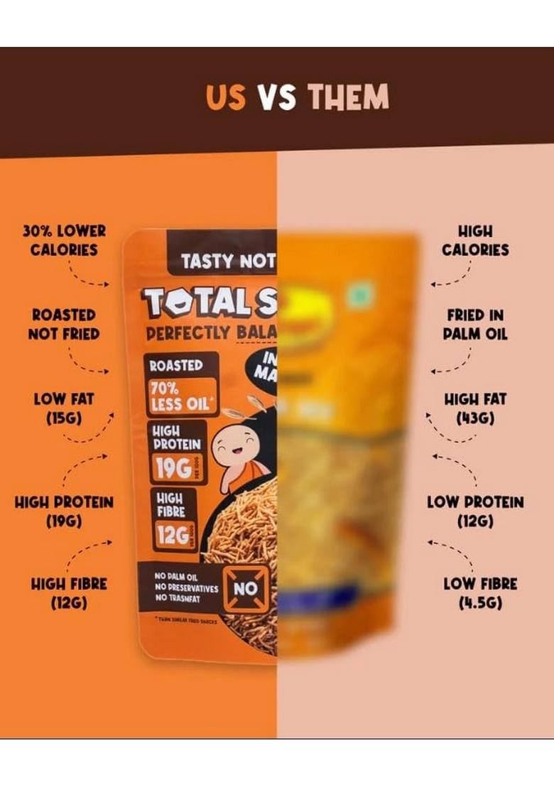 Total Snacc Super Bhujia Indian Masala – Roasted High-Protein Snack | 125g x 2