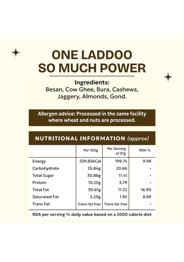 Neenu’s Natural Besan Ladoo – Pure Ghee Besan Laddus with Dry Fruits | 225 gm