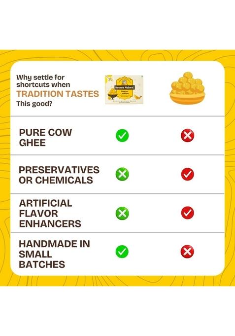 Neenu’s Natural Besan Ladoo – Pure Ghee Besan Laddus with Dry Fruits | 225 gm