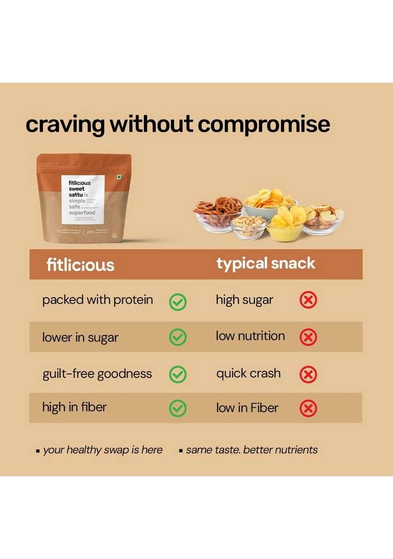 Fitlicious Sweet Sattu | Roasted Gram Atta Fiber-Rich 100% Natural & Organic Gluten Free Chana Powder Instant Summer Drink Bihari For All Gender Age Group - 500G Pack Of 1 - Indya