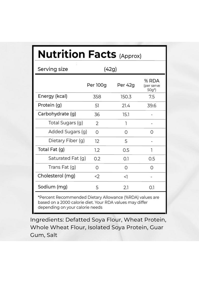 The Lean Co. High Protein Flour And Rice (Hpf 750G + Hpr 700G) | Diabetic Friendly Low Carb Fiber Nutrient Rich No Preservatives Additives Lab Tested