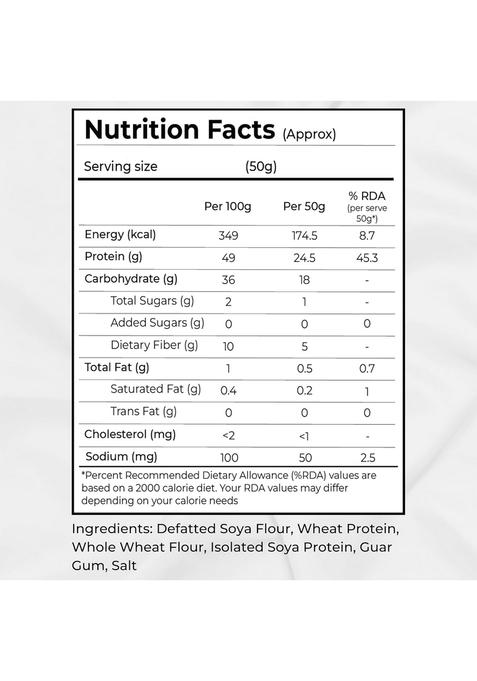 The Lean Co. High Protein Flour And Rice (Hpf 750G + Hpr 700G) | Diabetic Friendly Low Carb Fiber Nutrient Rich No Preservatives Additives Lab Tested
