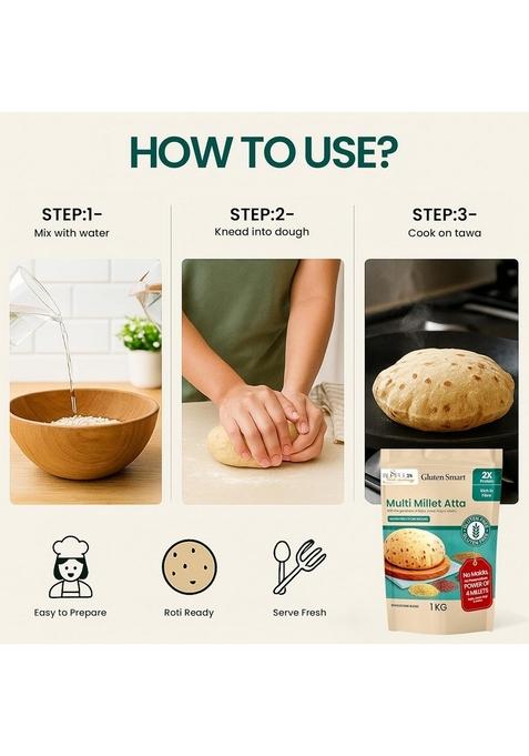 Blissful 24 Multigrain Atta/Multi Millet Atta 900G | Diabetic Friendly Low Gi Wheat Flour With 2X Protein Power Of 4 Millets (Bajra, Jowar, Ragi & Makka Sugar For Weight Loss