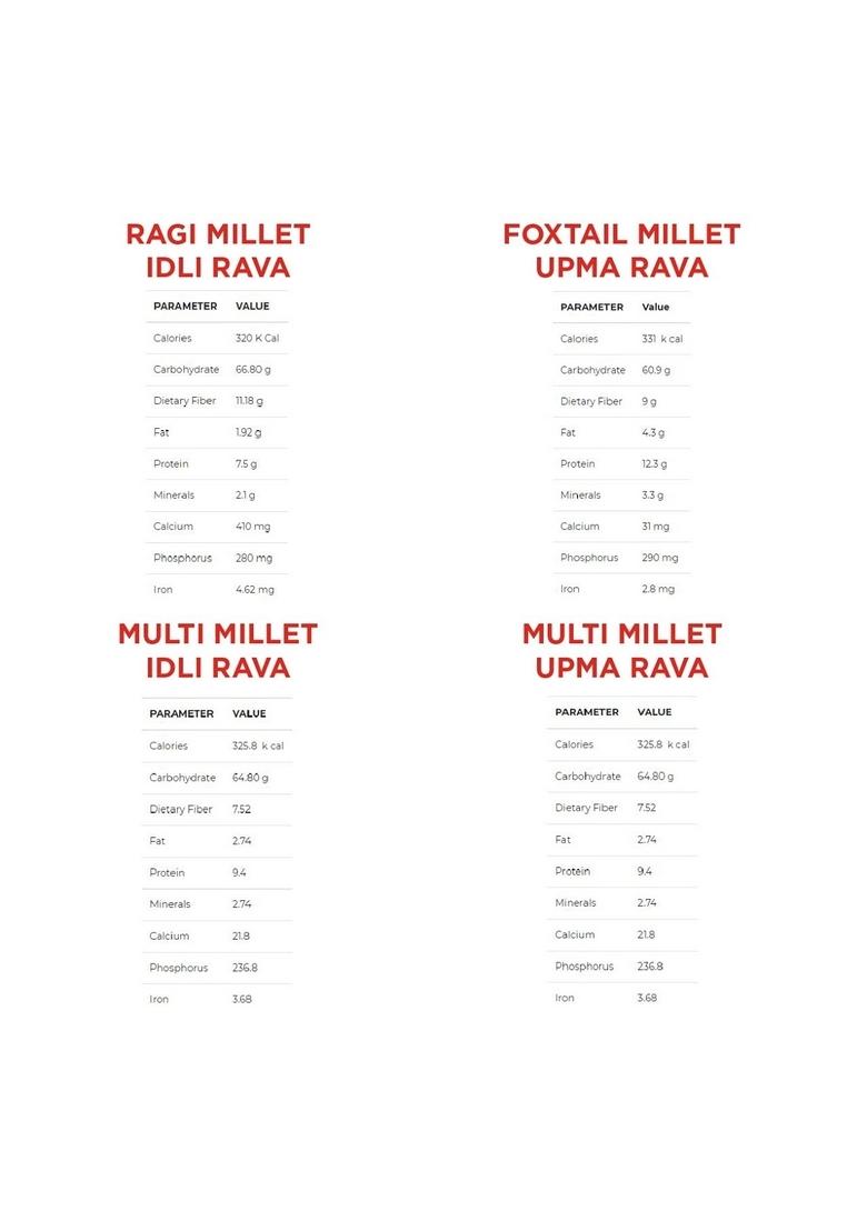 Eat Millet Ragi Idli Rava,Foxtail Upma Rava, Multi Rava Combo Of 4