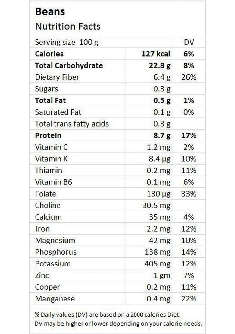 Farmonics Cowpea Red Lobia | Lal Lobiya Whole Eyed Cowpeas Premium Unpolished Pulses 1 Kg