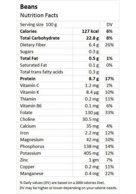 Farmonics Cowpea Red Lobia | Lal Lobiya Whole Eyed Cowpeas Premium Unpolished Pulses 1 Kg