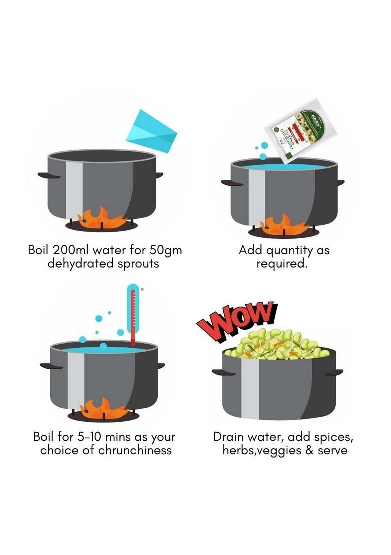 Nihkan Dehydrated Instant Multi Mix Grains Sprouts