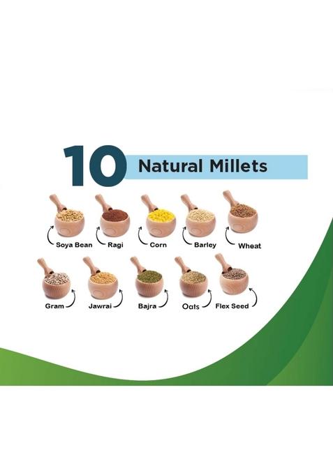 Goshudh Premium Natural Multigrain Atta/Flour (1Kg)