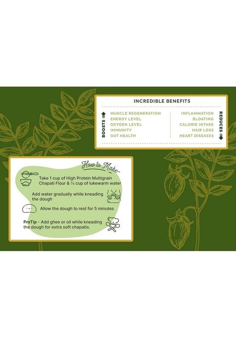 Arogya Gluten Free Foods