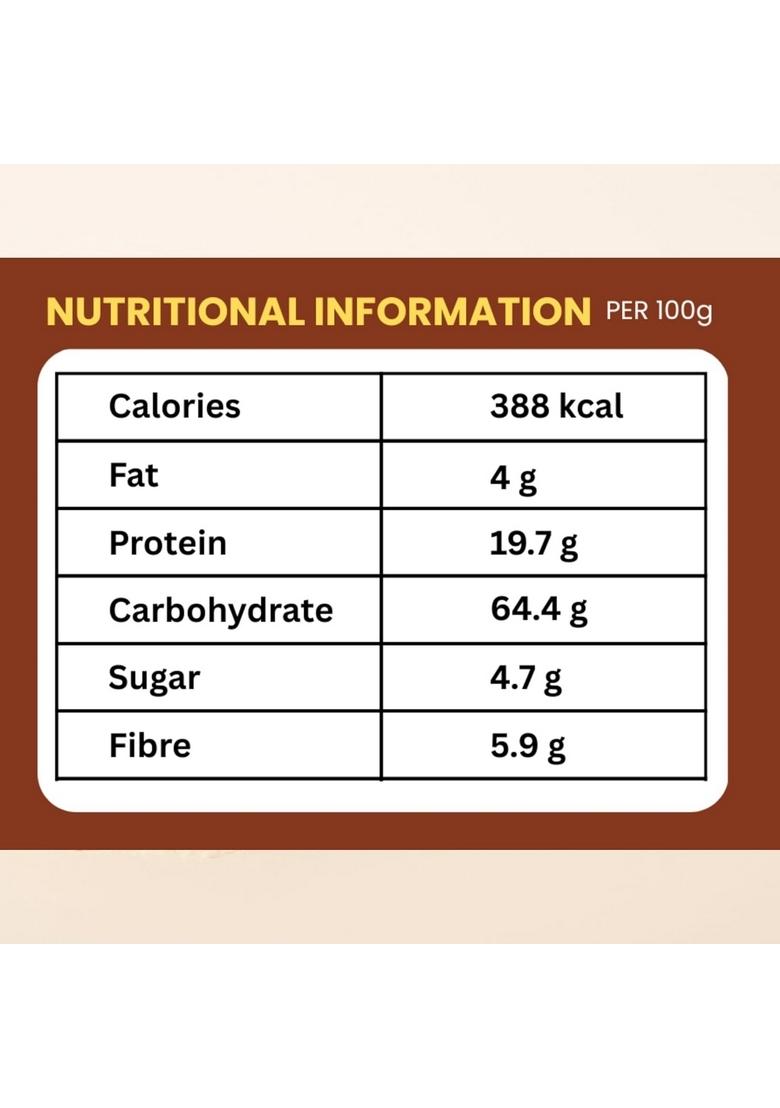 The Protein Parramparaa High Millet Flour