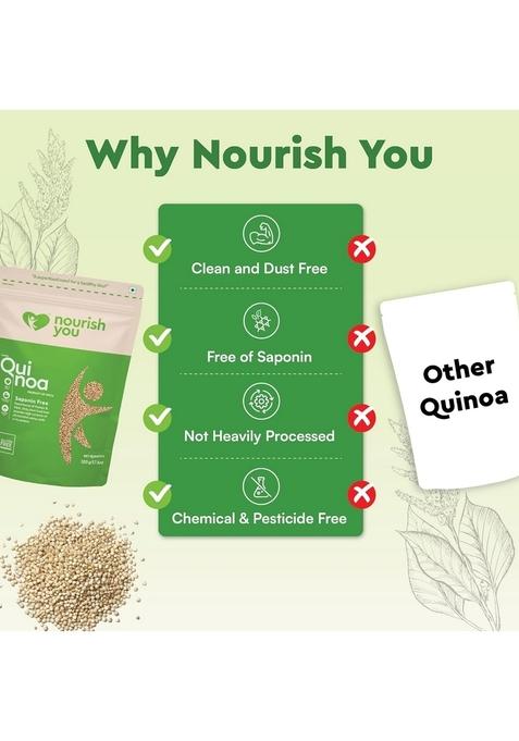 Nourish You Premium White Quinoa Seeds 1Kg | Gluten-Free Saponin Free High Protein & Fiber Diet Food For Weight Loss Certified Grain 100% Wholegrain Breakfast Cereal Management