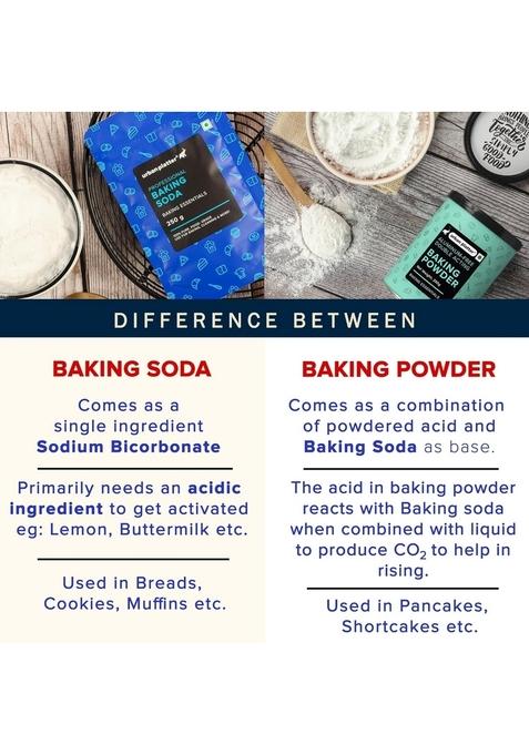 Urban Platter Baking Soda, 1Kg (Food-Grade Sodium Bicarbonate | Ideal For Baking, Cooking & Cleaning)