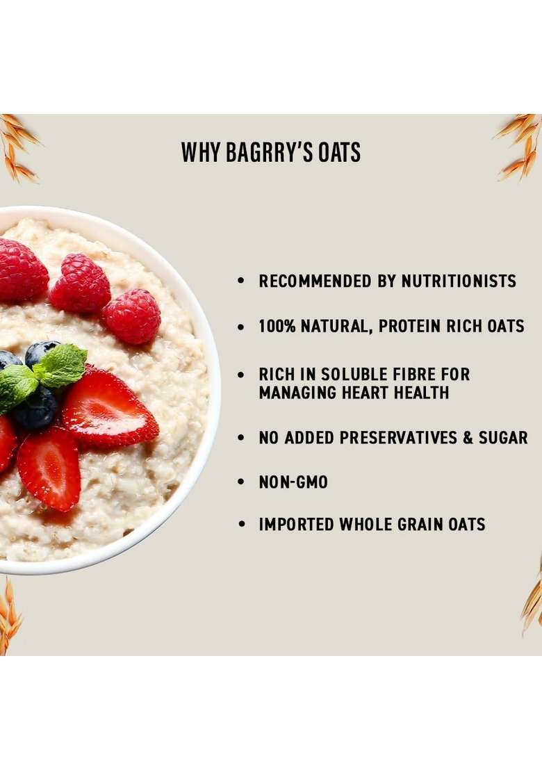 Bagrry