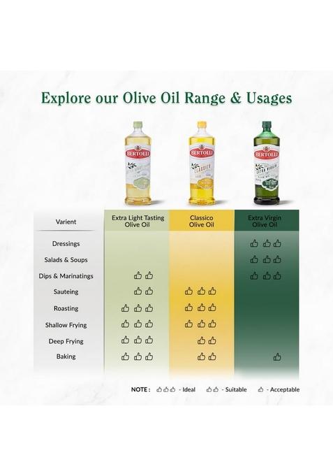 Bertolli Extra Virgin Olive Oil, 1L – Pure Healthy Cooking Oil