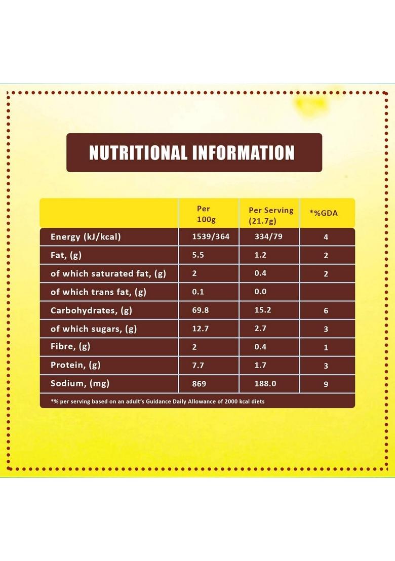 Betty Crocker Complete Classic Pancake Mix | For Kids| No-Preservatives| Pack Of 250 X 2| 500 Gram