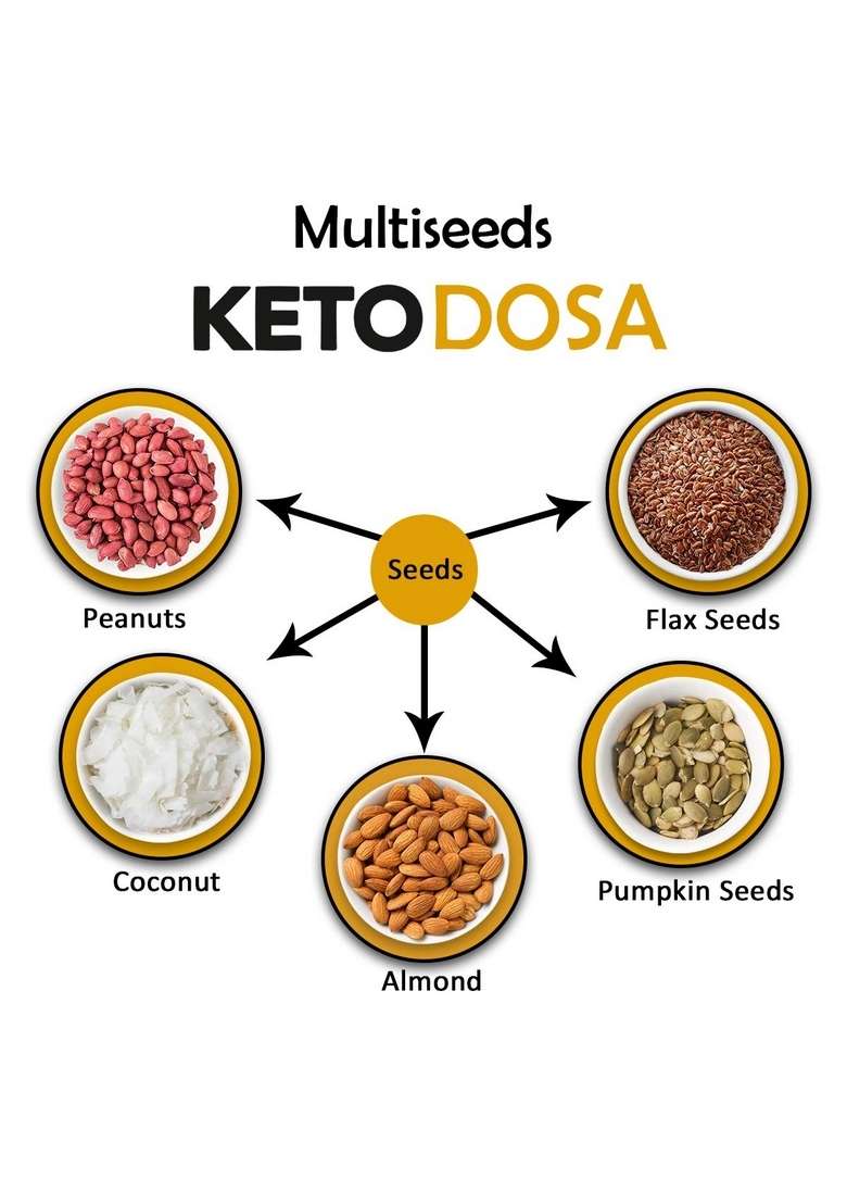 Nutroactive Keto Dosa Mix, Low Carb Gluten Free - 350 Gm - Indya