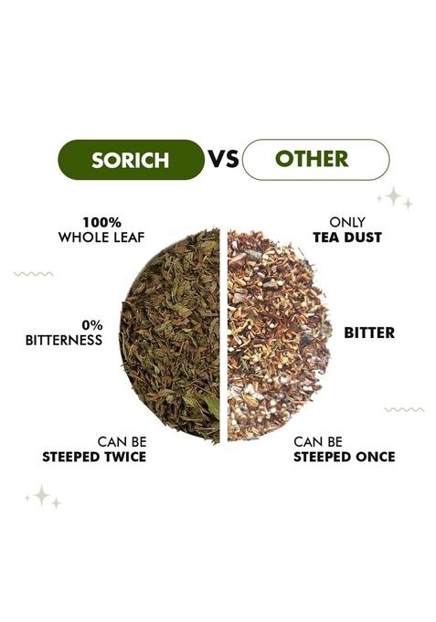 Sorich Organics