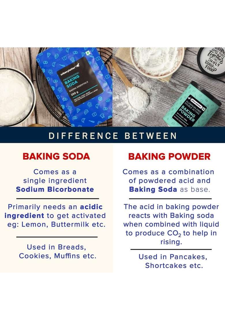 Urban Platter Baking Soda, 250G - Indya