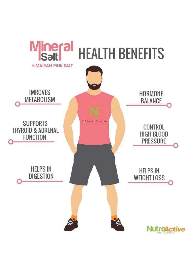 Nutroactive Mineralsalt Low Sodium Himalayan Rock Pink Salt Extra Fine Grain 200G