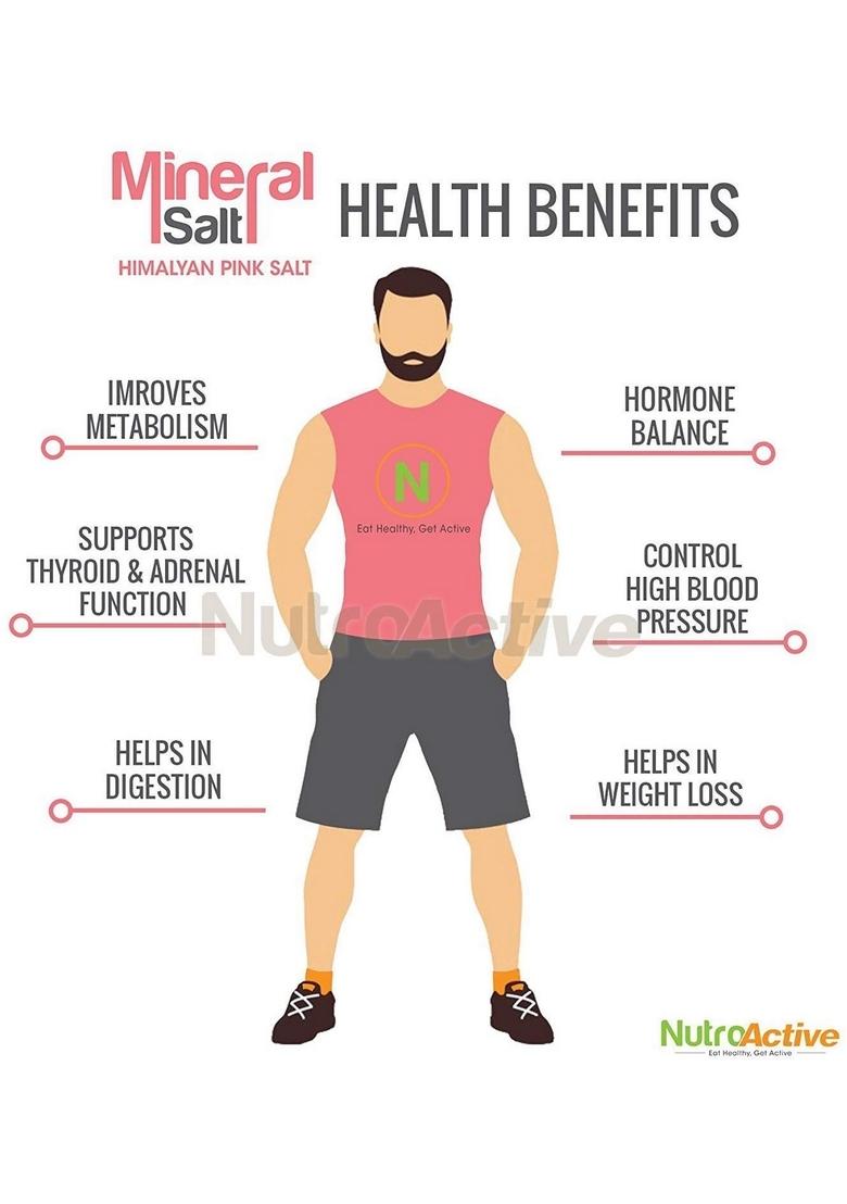 Nutroactive Mineralsalt Himalayan Pink Rock Salt Fine Grain