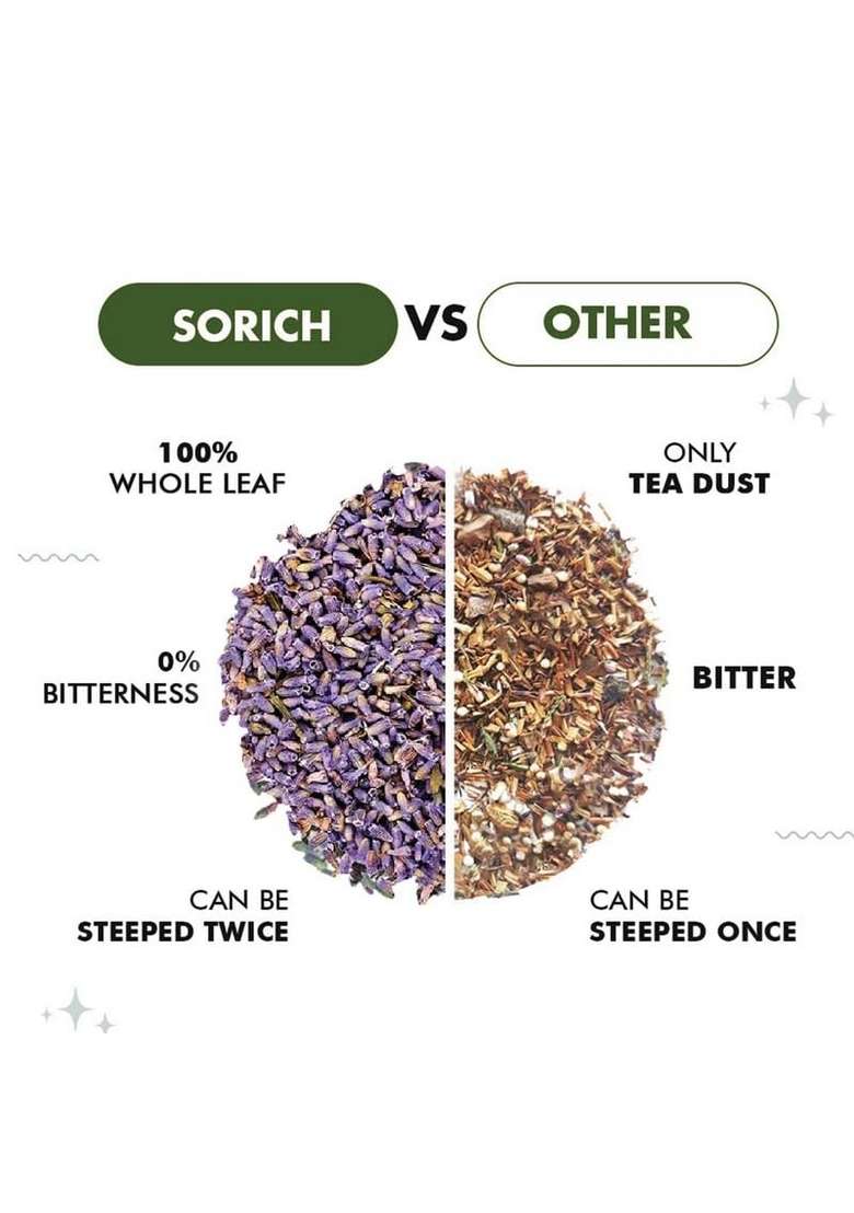 Sorich Organics Lavender Calming Tea 30Gm | Soothing Herbal Chai Relieves Anxiety & Stress Promotes Restful Sleep Relaxation Caffeine-Free Natural Mood Booster - Indya