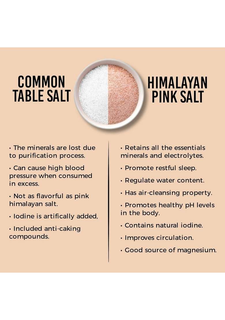 Chef Urbano Smoked Paprika Hot 100 Gms + Himalayan Pink Salt 200 Combo - Indya