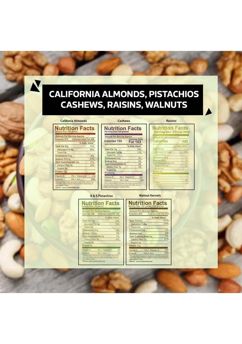 Wonderland Foods (Device) 500G (100G X 5) Dry Fruits Combo Of Pistachios, Almond, Cashew, Golden Raisins & Walnut Kernel 100G Each