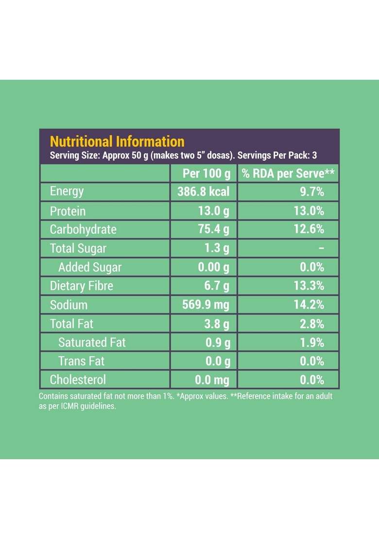 Slurrp Farm High Protein Millet Dosa Instant Mix, Supergrains And Spinach, Natural Healthy Food, 150G (Pack Of 3) - Indya
