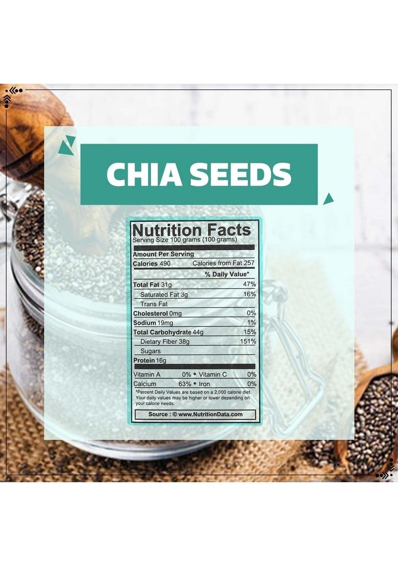 Wonderland Foods (Device) 200G Roasted Chia Seeds Jar | For Weight Management Rich In Calcium, Protein & Fibre Beat The Heat 100% Clean Eating Antioxidant