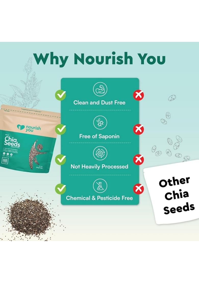 Nourish You Chia Seeds 150G