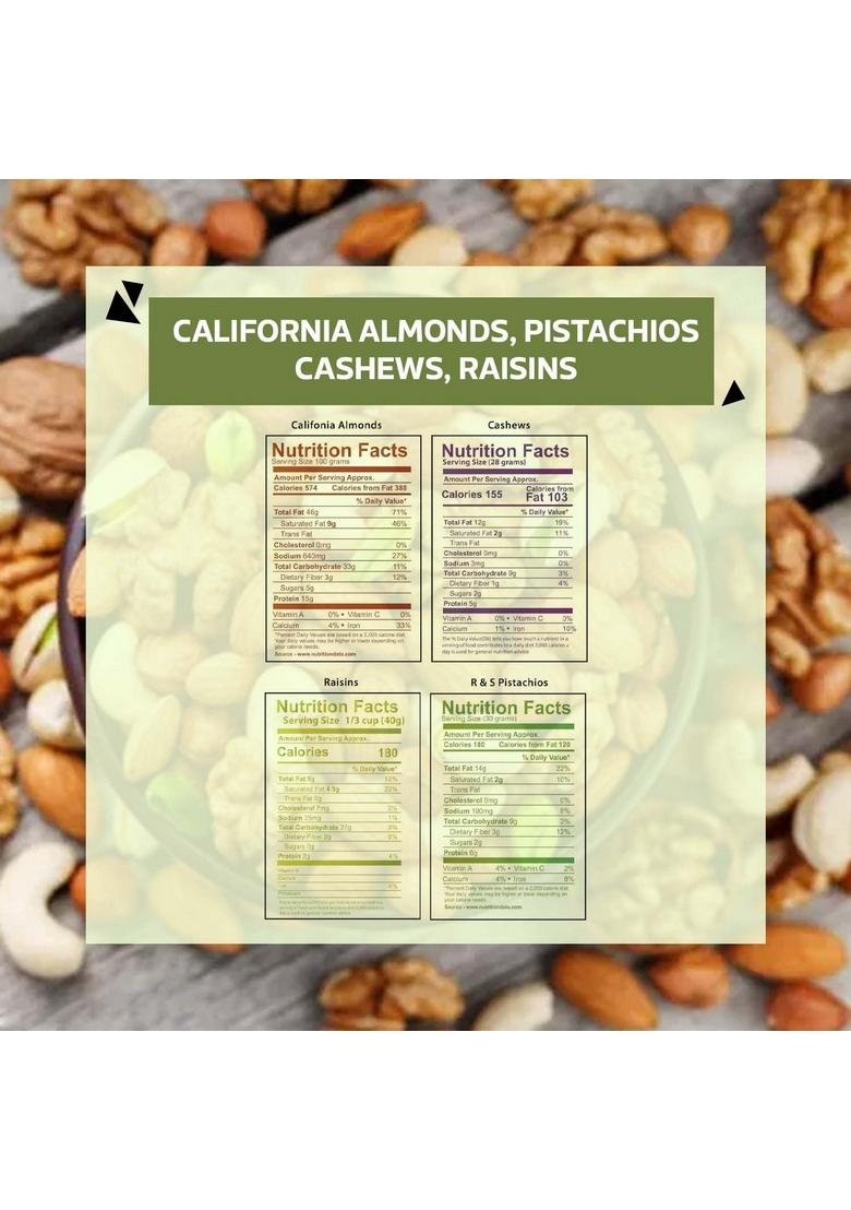 Wonderland Foods (Device) 800G (200G X 4) Premium Dry Fruits Combo Pack Of Raw Almonds, Cashews, Roasted Salted Pistachios & Raisins Jar