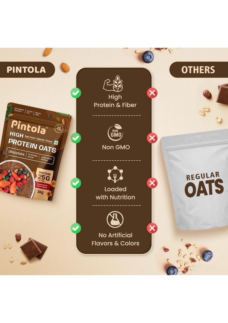 Pintola 25G High Protein Oats 1Kg, Dark Chocolate,No Refined Sugar, With Almonds Raisin, Pumpkin And Chia Seeds, 8G Fibre, Rolled Oats For Weight Loss, Breakfast Cereals | Gluten Free