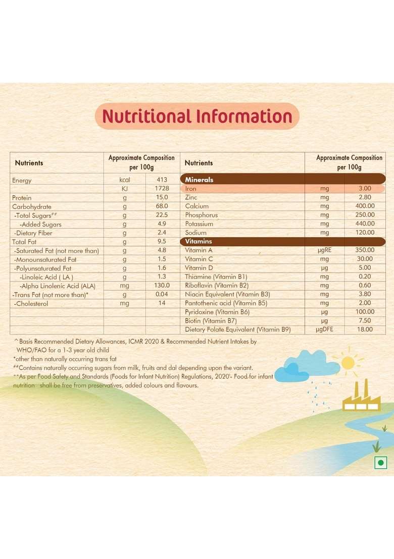 Cerelac Baby Food Cereal | No Preservatives | 5 Grains & Fruits For 18 To 24 Months Baby | Source Of Iron & Protein For Babies | Instant Cereal | 300G - Indya