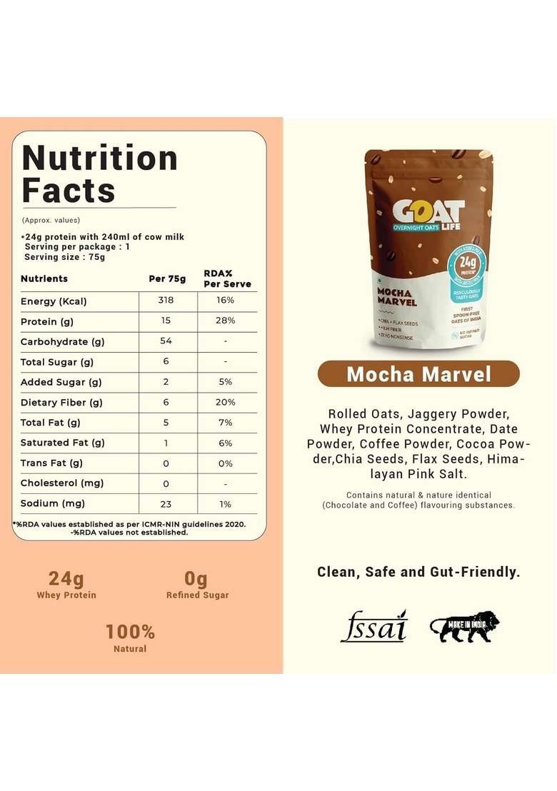Goat Life Overnight Oats (75G) | 24G Protein | High Fibre | Nutrient-Rich | No Sugar | Gluten-Free & Vegan | Supports Weight Management & Muscle Recovery | Instant Breakfast (Pack Of 3, Mocha Marvel) - Indya