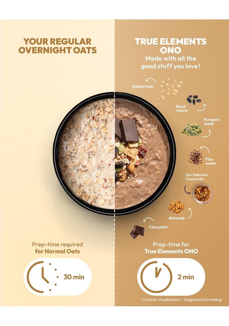 True Elements Overnight Oats Choco Bae | Ready-To-Eat Breakfast | High Protein, Fibre & Chocolate Flavour | Healthy Instant Oats Snack