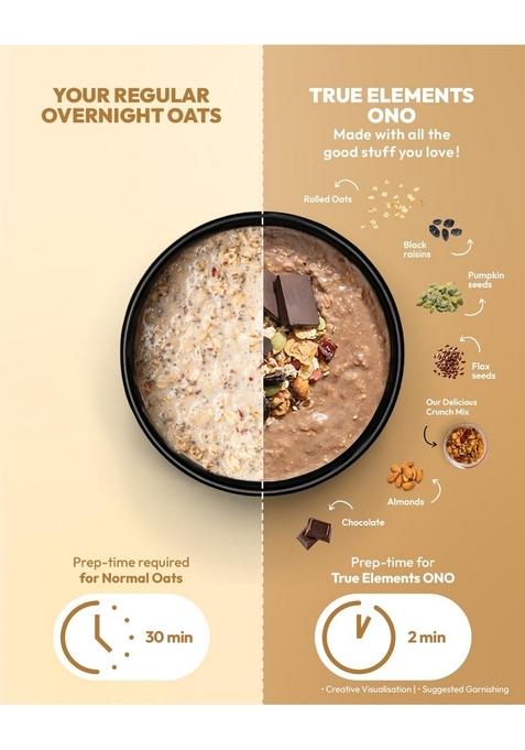 True Elements Overnight Oats Choco Bae | Ready-To-Eat Breakfast | High Protein, Fibre & Chocolate Flavour | Healthy Instant Oats Snack