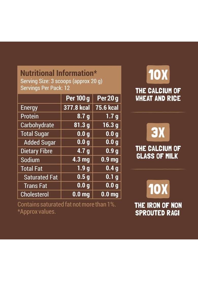 Slurrp Farm No Added Sugar, No Salt, Sprouted Ragi Powder | 100% Natural Ragi Flour | Free Mango Cereal Trial Pack | 250G + Free 50G - Indya