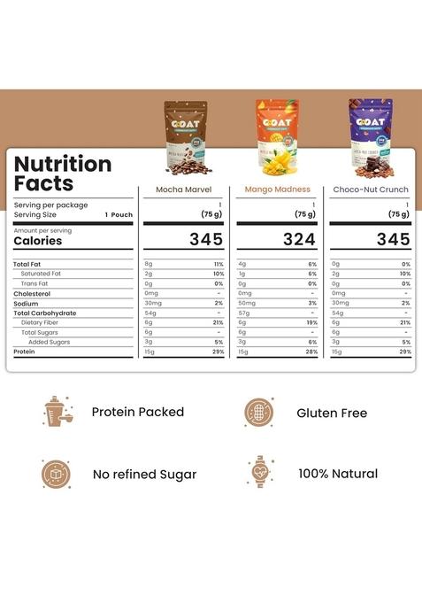 Gooat Overnight Oats 345G (Pack Of 5) | Assorted High Protein (24G & 17G) | Fiber-Rich, Gluten-Free, No Added Sugar | Instant Breakfast | Supports Weight Management & Muscle Recovery | Healthy Meal