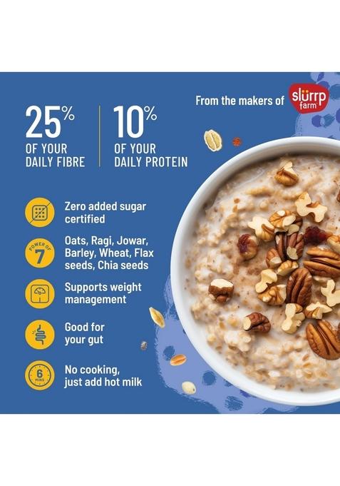 Mille Zero Added Sugar Millet And Oats | High Fibre | Power Of 7