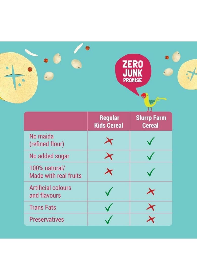 Slurrp Farm Mildly Sweetened With Date Powder, No Added Sugar Instant Cereal | Ragi, Rice And Banana With Milk