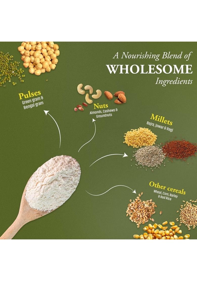 Melam Health Mix Powder 500G For Kids, Adults & Elderly People | Enriched With Green Jackfruit Flour & Millets | Gluten Free With No Added Sugar, Colours Or Preservatives | High In Protein & Fiber