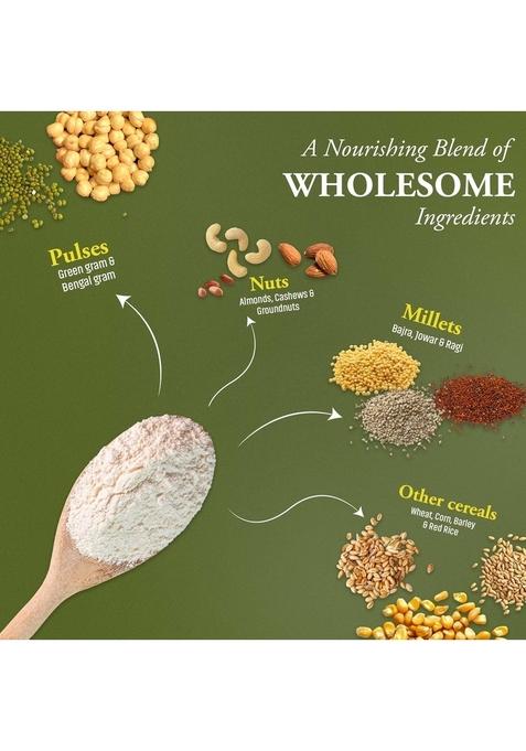 Melam Health Mix Powder 500G For Kids, Adults & Elderly People | Enriched With Green Jackfruit Flour & Millets | Gluten Free With No Added Sugar, Colours Or Preservatives | High In Protein & Fiber