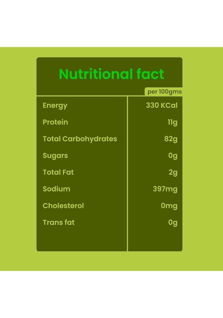 Healthy Indian Millet
